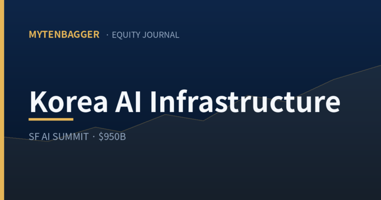 Korea AI Infrastructure Stocks After the $950 Billion Summit