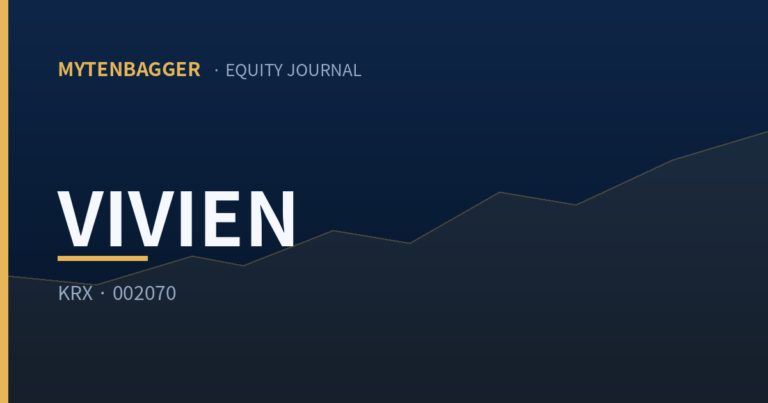 Vivien Stock Trades at 15% of Book Value — Why I Pass