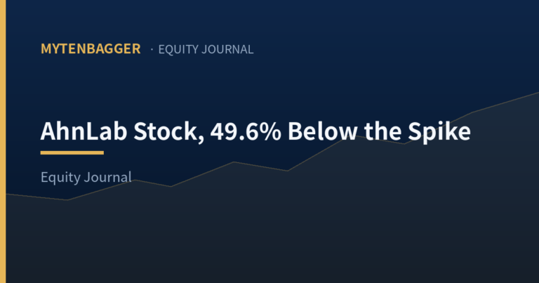 AhnLab stock, 49.6% below the April 2025 political close