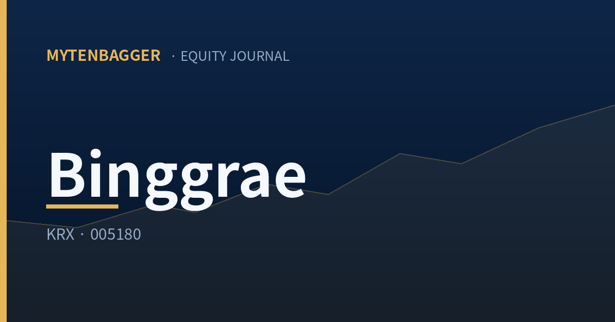 Binggrae KRX 005180 stock analysis cover