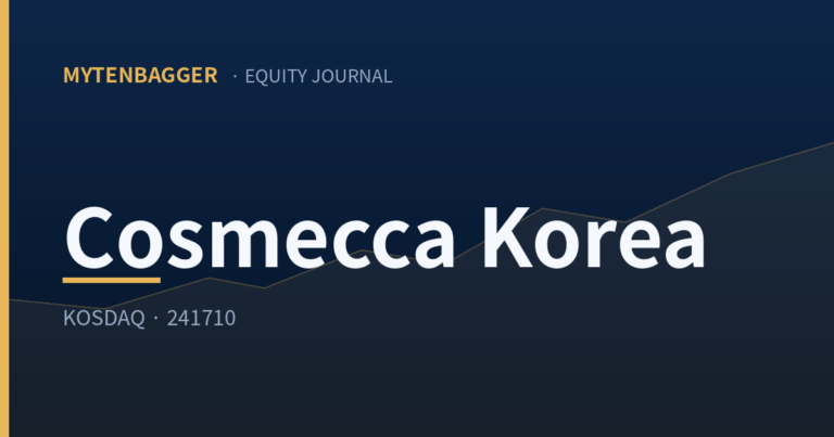 Cosmecca Korea Stock: Sector Rank 2 for a Year, 31 for a Month