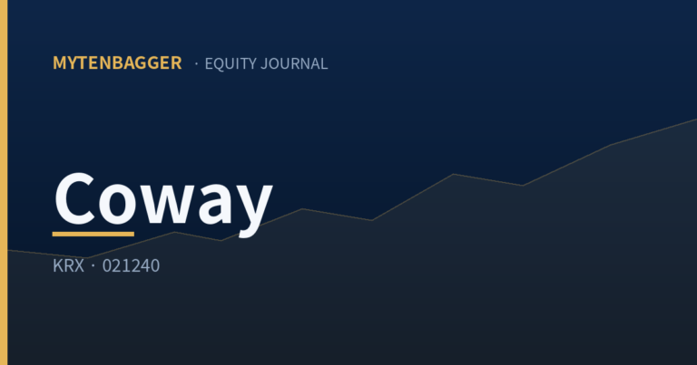 Coway Stock: What I Am Paying For Ends on September 8