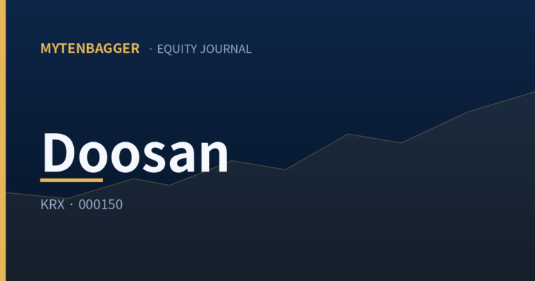 Doosan Stock: A 59% Crash, Then a 30% Limit-Up to End July