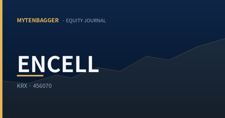 Almost Nothing in ENCell Stock Costs Tracks Its Sales Line