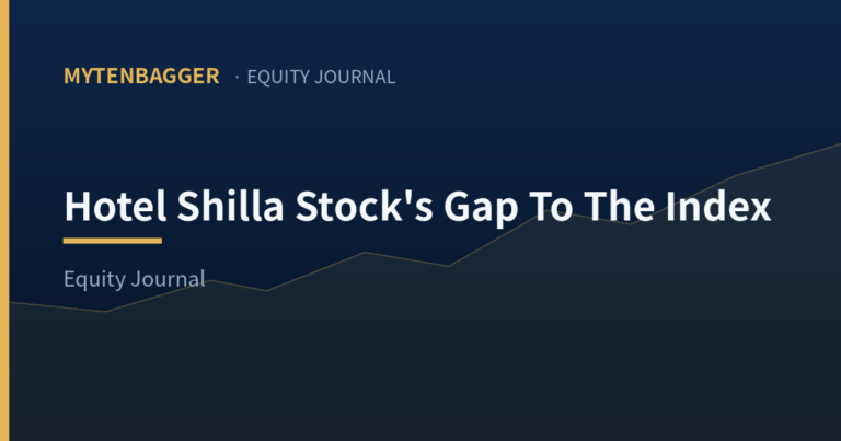 Hotel Shilla Stock’s Gap To The Index Was Mostly Not The Stock