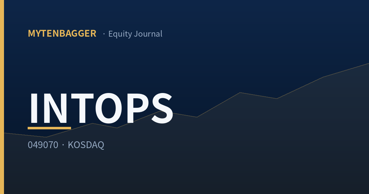 Intops Stock Trades Below the Cash and Real Estate It Owns