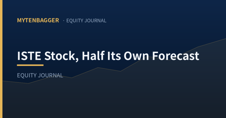 ISTE Stock Has Come In at Half Its Own IPO Forecast Twice