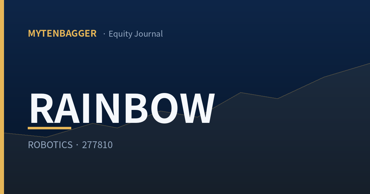 Rainbow Robotics stock analysis cover image