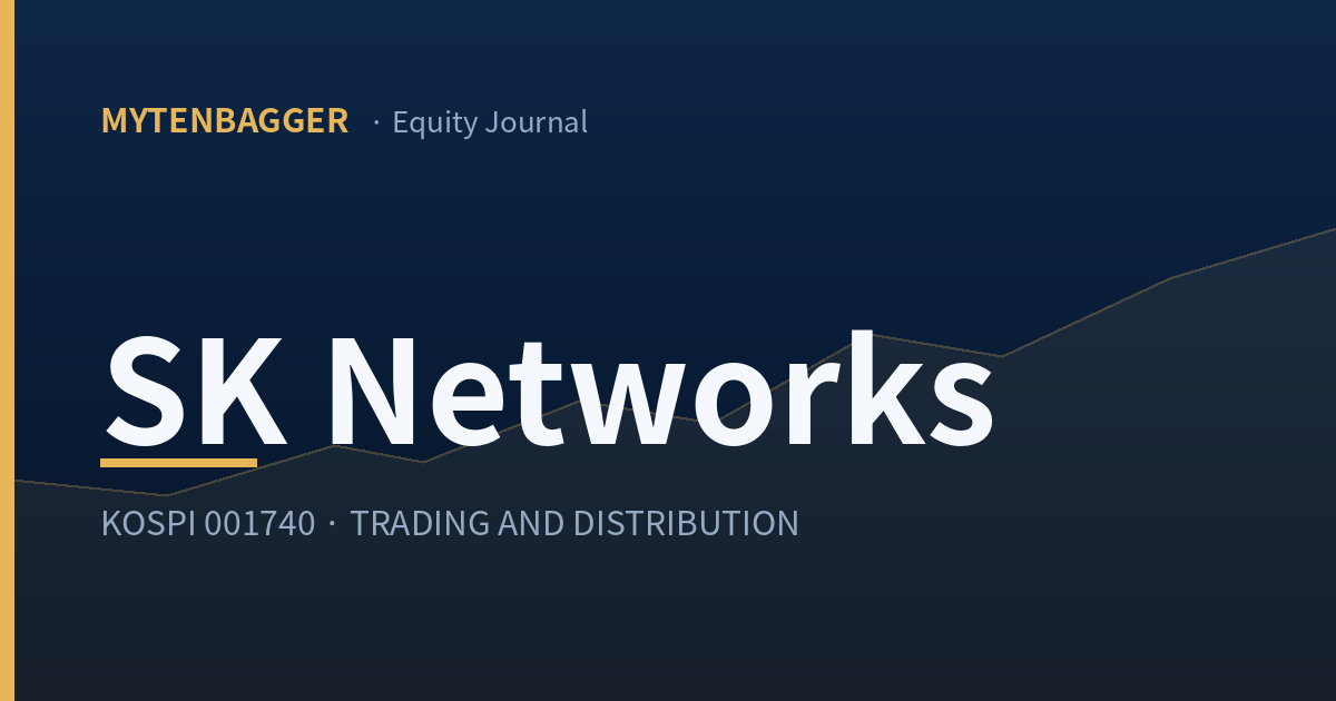 SK Networks stock featured image