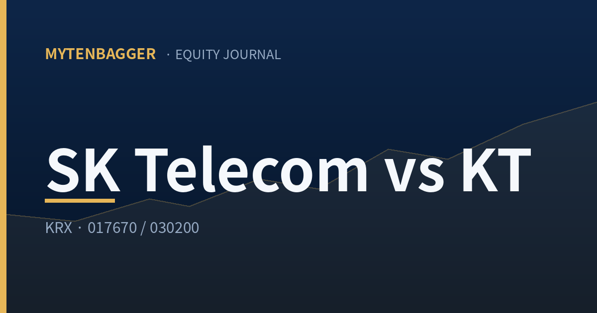 SK Telecom vs KT equity journal cover