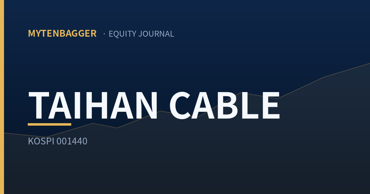 Taihan Cable stock analysis cover image