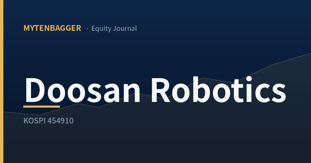 Doosan Robotics stock analysis cover image, MyTenbagger Equity Journal