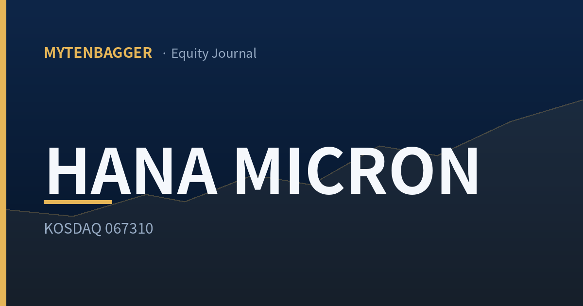 Hana Micron stock analysis cover image