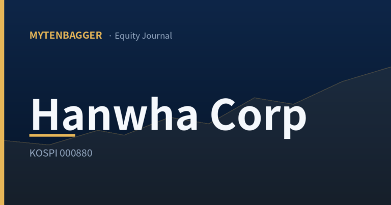 Hanwha Corp stock analysis cover image