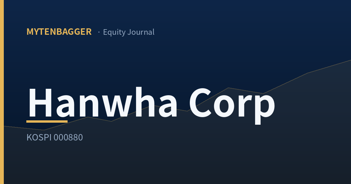 Hanwha Corp stock analysis cover image