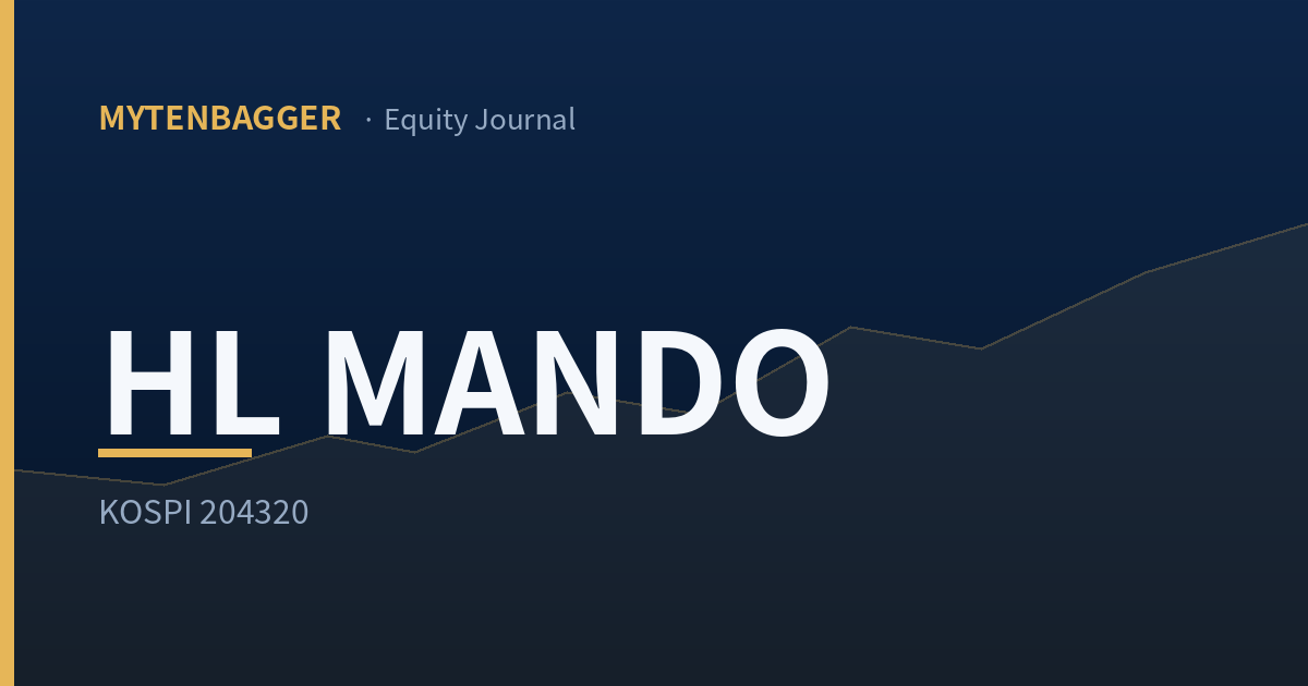 HL Mando equity journal cover