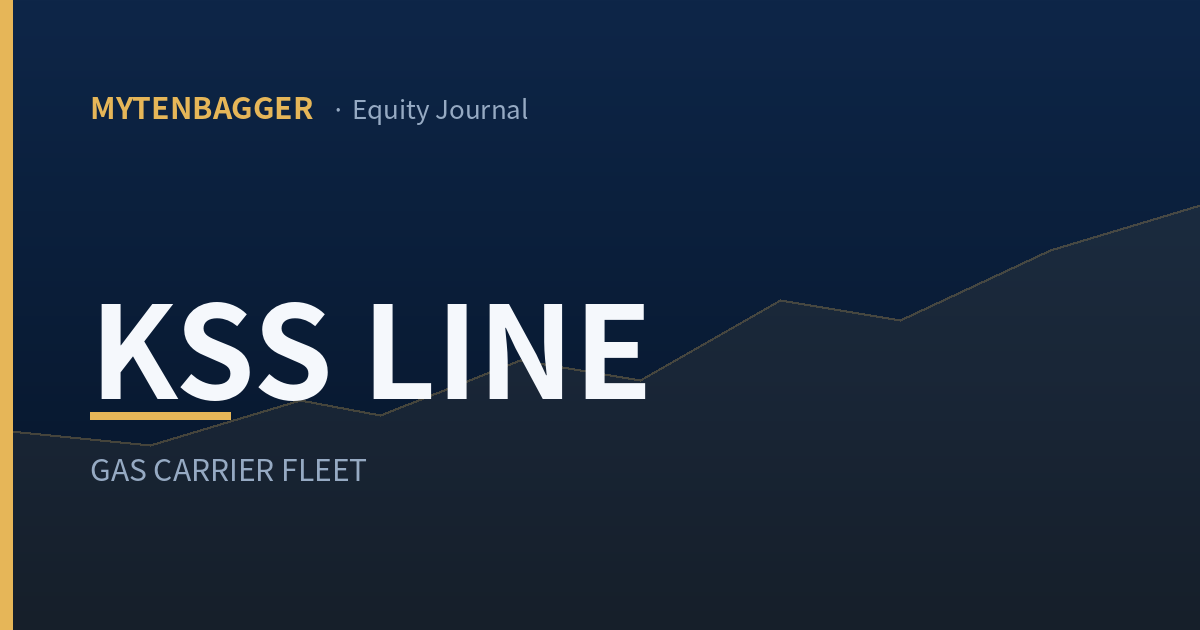 KSS Line stock analysis cover image