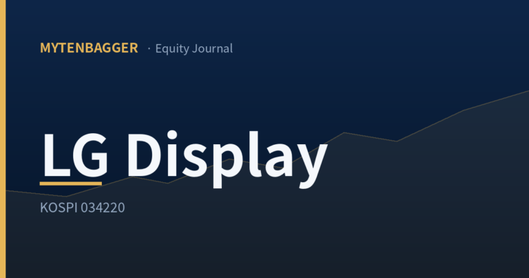 Featured image for the LG Display stock analysis