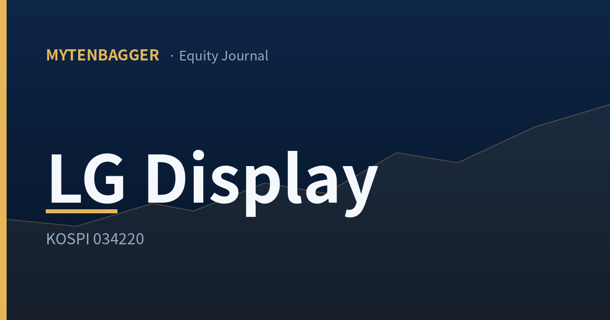 Featured image for the LG Display stock analysis