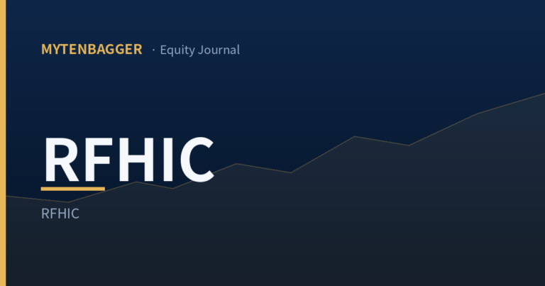 RFHIC stock journal entry cover image