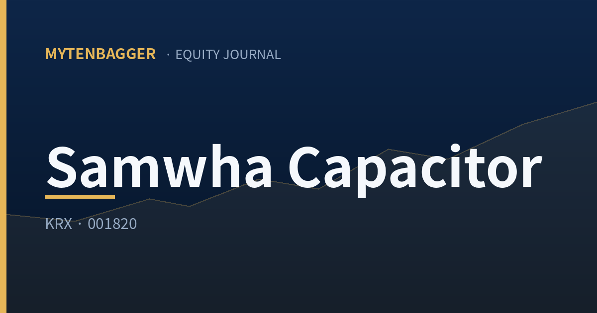 Samwha Capacitor equity journal cover image