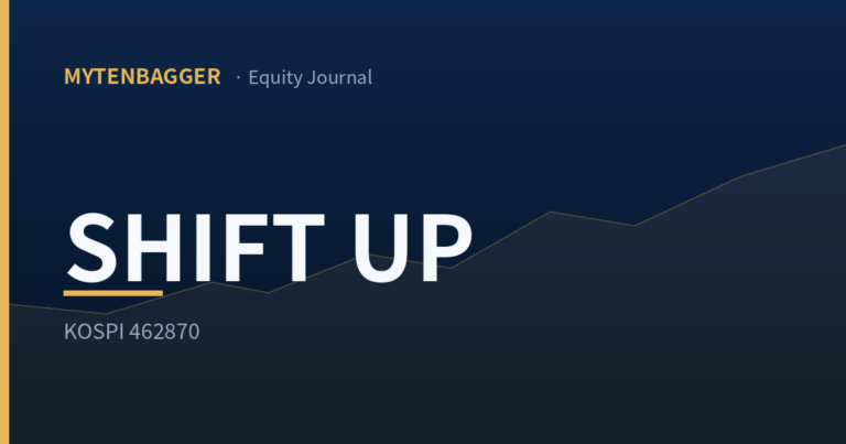 Shift Up Stock Clears Seven Tests That Skip Its Cash Line