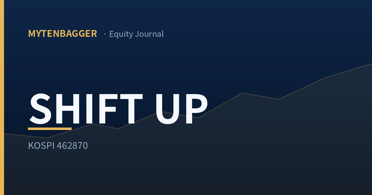 Shift Up Stock Clears Seven Tests That Skip Its Cash Line