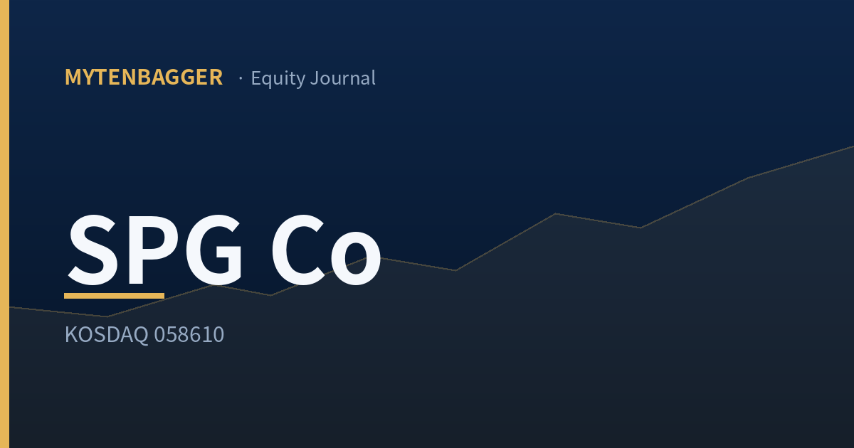 SPG Co stock analysis cover image