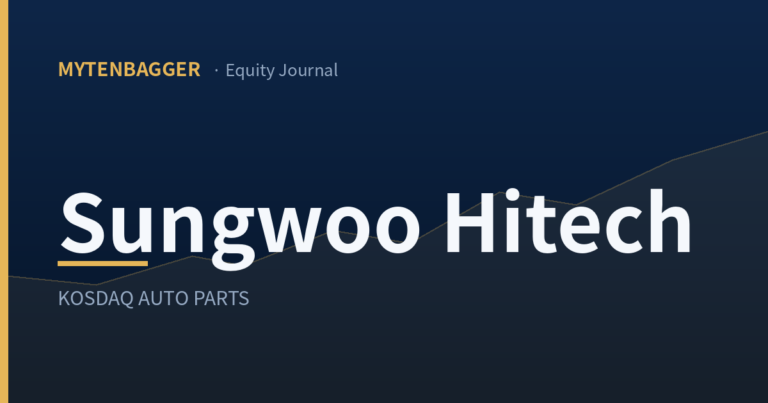 Sungwoo Hitech Stock, One Quarter Went the Other Way