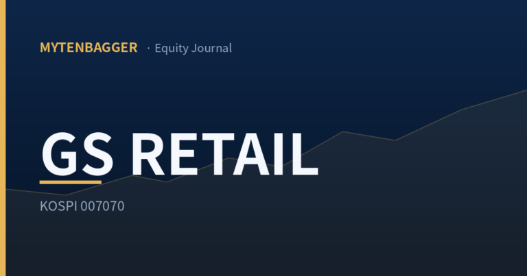 GS Retail stock analysis thumbnail